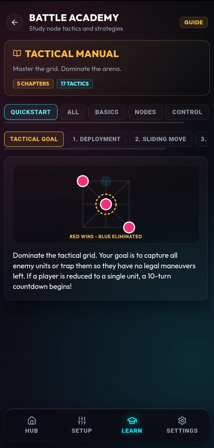 Grid Battle Mobile Screenshot - Academy Learn Guide